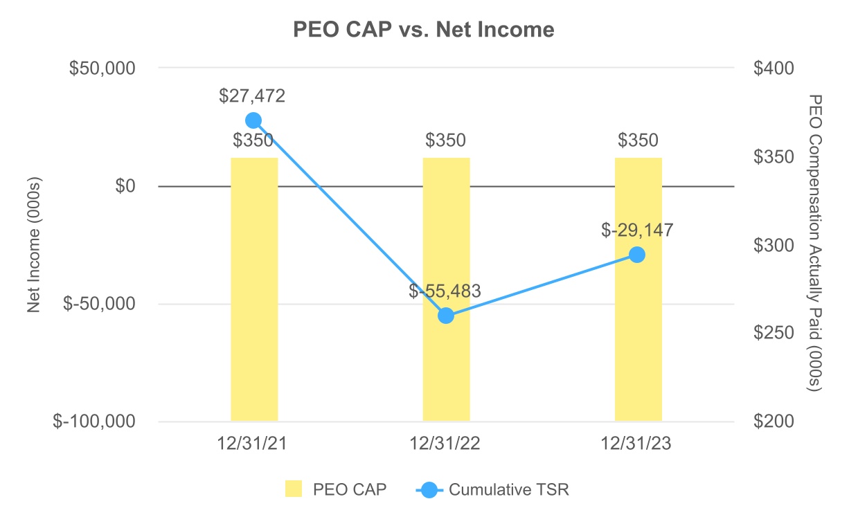 chart-d2a34892701448ddae2.jpg